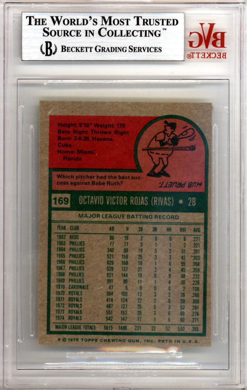Cookie Rojas Autographed 1975 Topps Mini Card #169 Kansas City Royals Beckett BAS #10211290