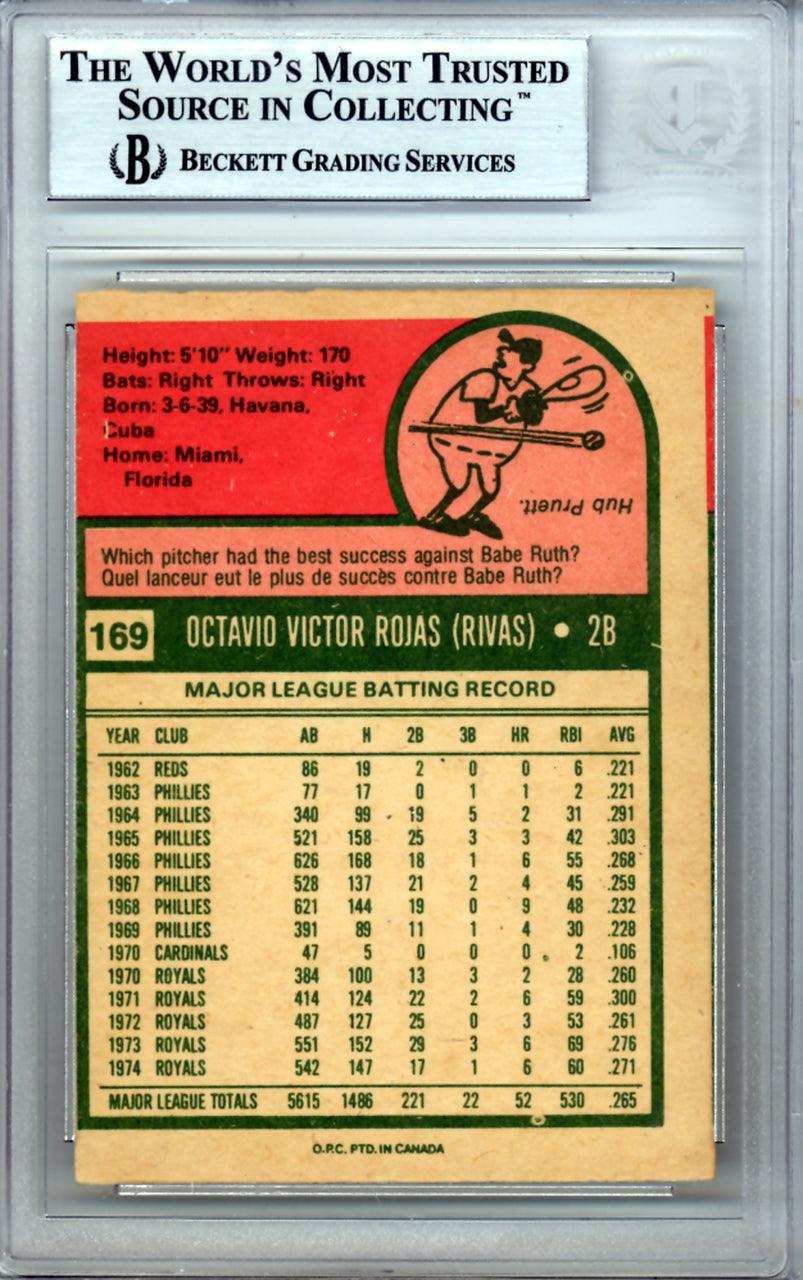 Cookie Rojas Autographed 1975 O-Pee-Chee Card #169 Kansas City Royals Beckett BAS #10326642