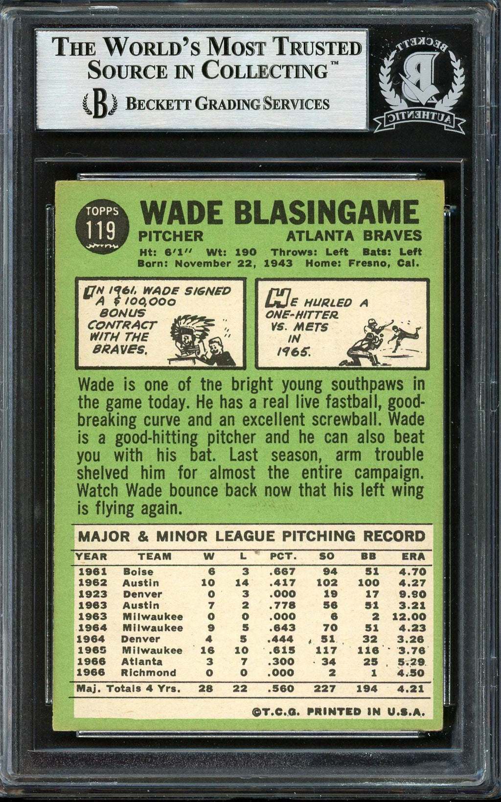 Wade Blasingame Autographed 1967 Topps Card #119 Atlanta Braves High Number Beckett BAS #12409503