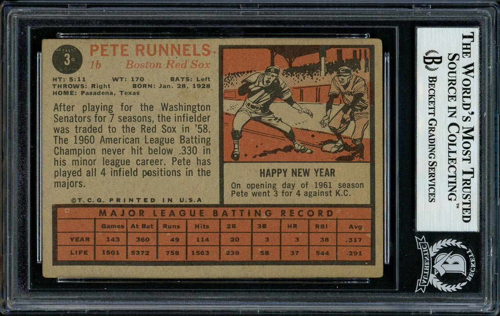 Pete Runnels Autographed 1962 Topps Card #3 Boston Red Sox Beckett BAS #11481364