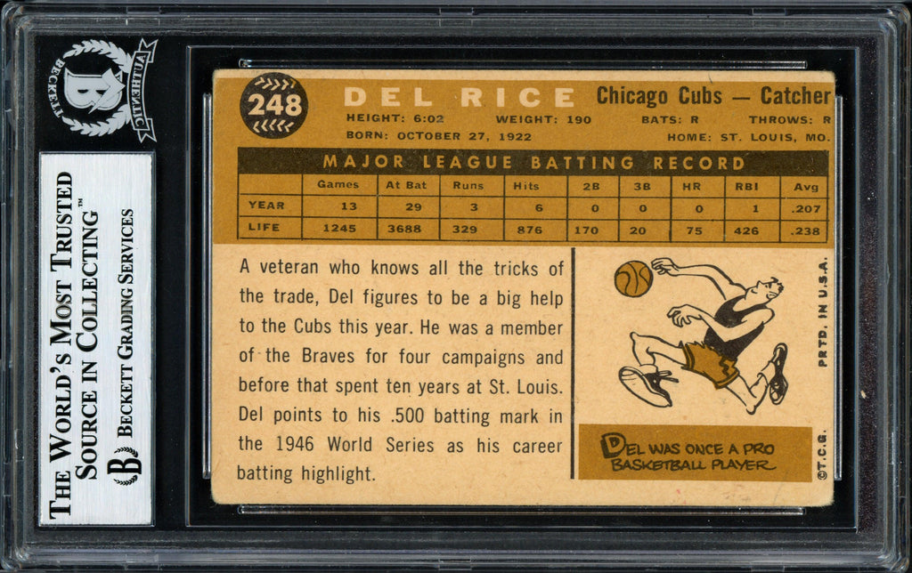 Del Rice Autographed 1960 Topps Card #248 Chicago Cubs Beckett BAS #12056658