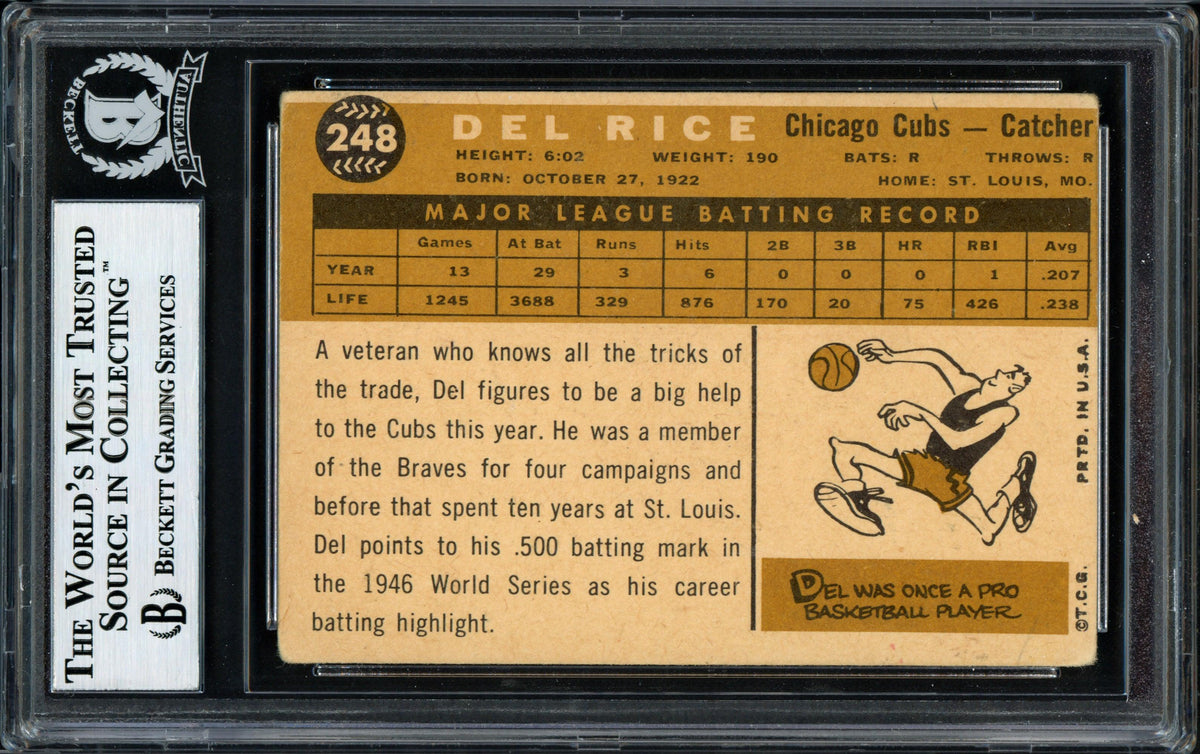 Del Rice Autographed 1960 Topps Card #248 Chicago Cubs Beckett BAS #12056658