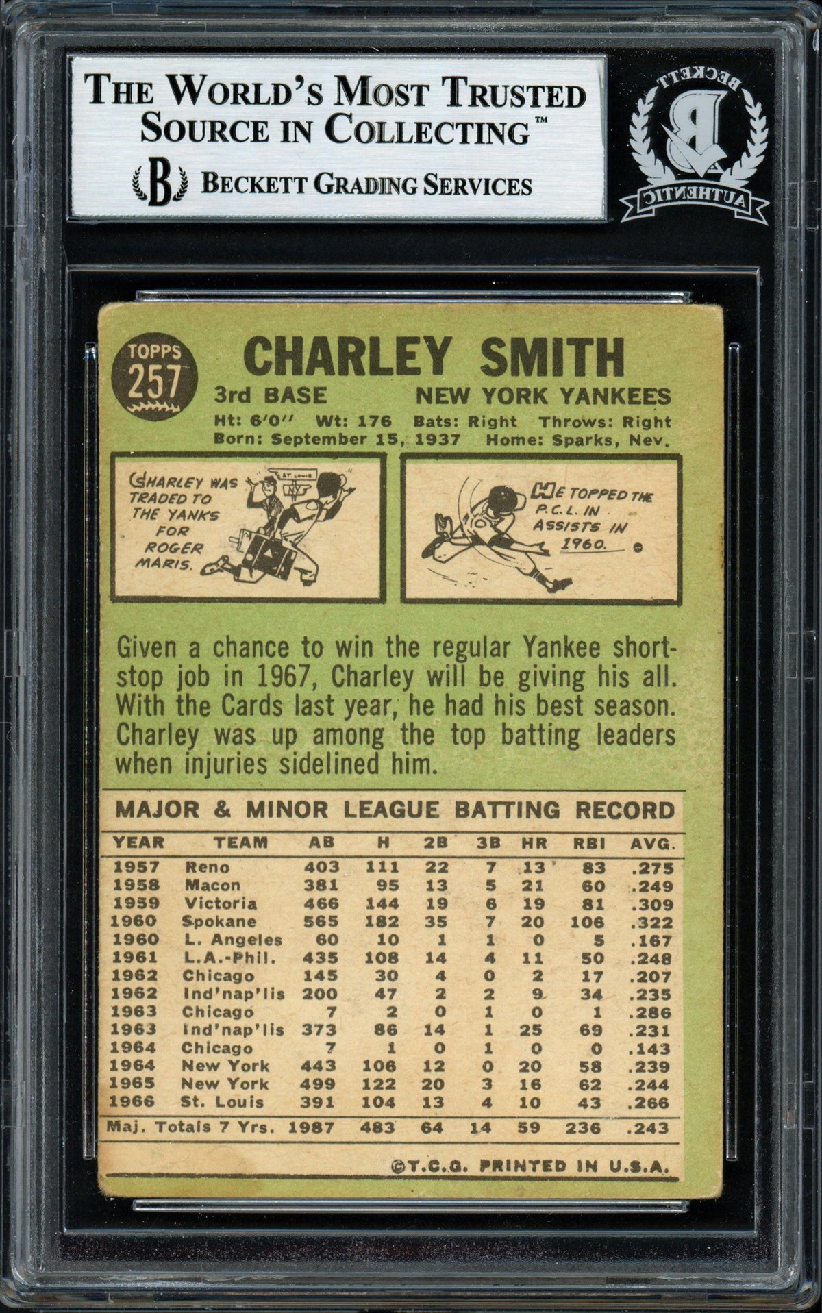 Charlie Smith Autographed 1967 Topps Card #257 New York Yankees Beckett BAS #12057154
