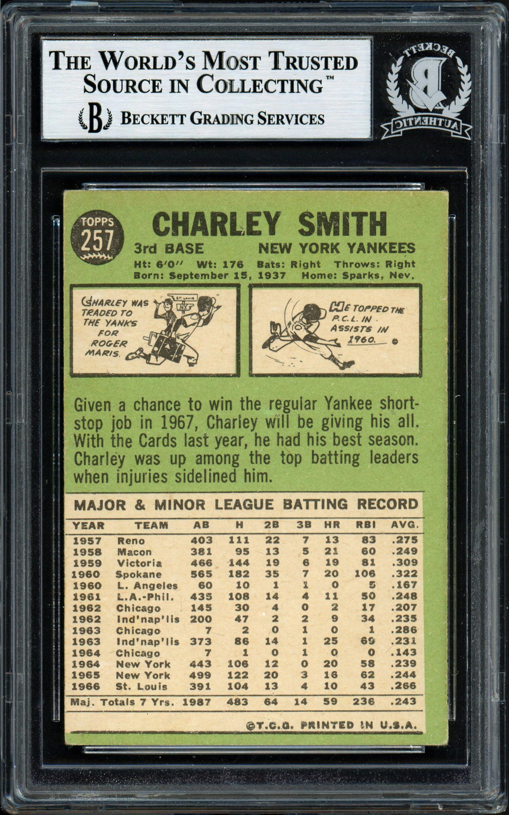 Charlie Smith Autographed 1967 Topps Card #257 New York Yankees Beckett BAS #12057155