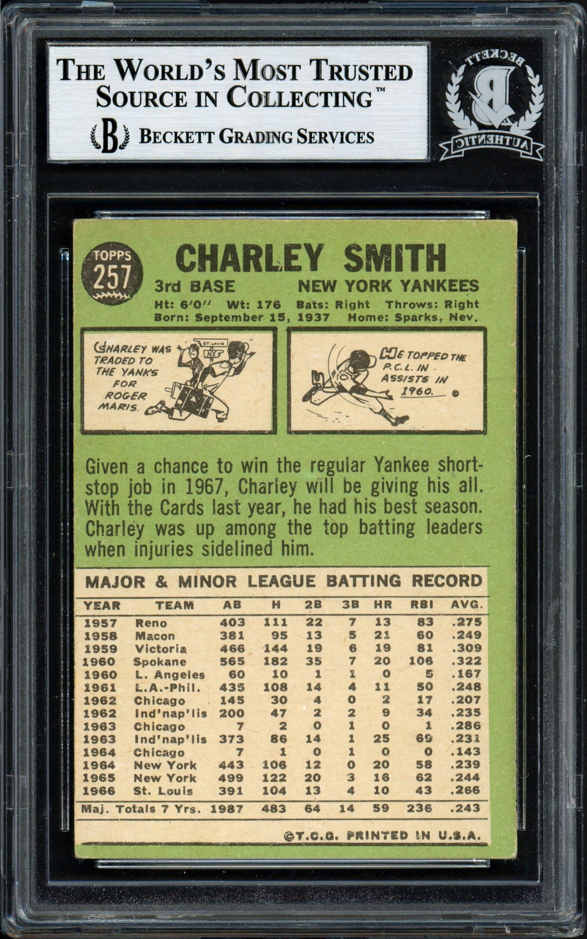 Charlie Smith Autographed 1967 Topps Card #257 New York Yankees Beckett BAS #12057155