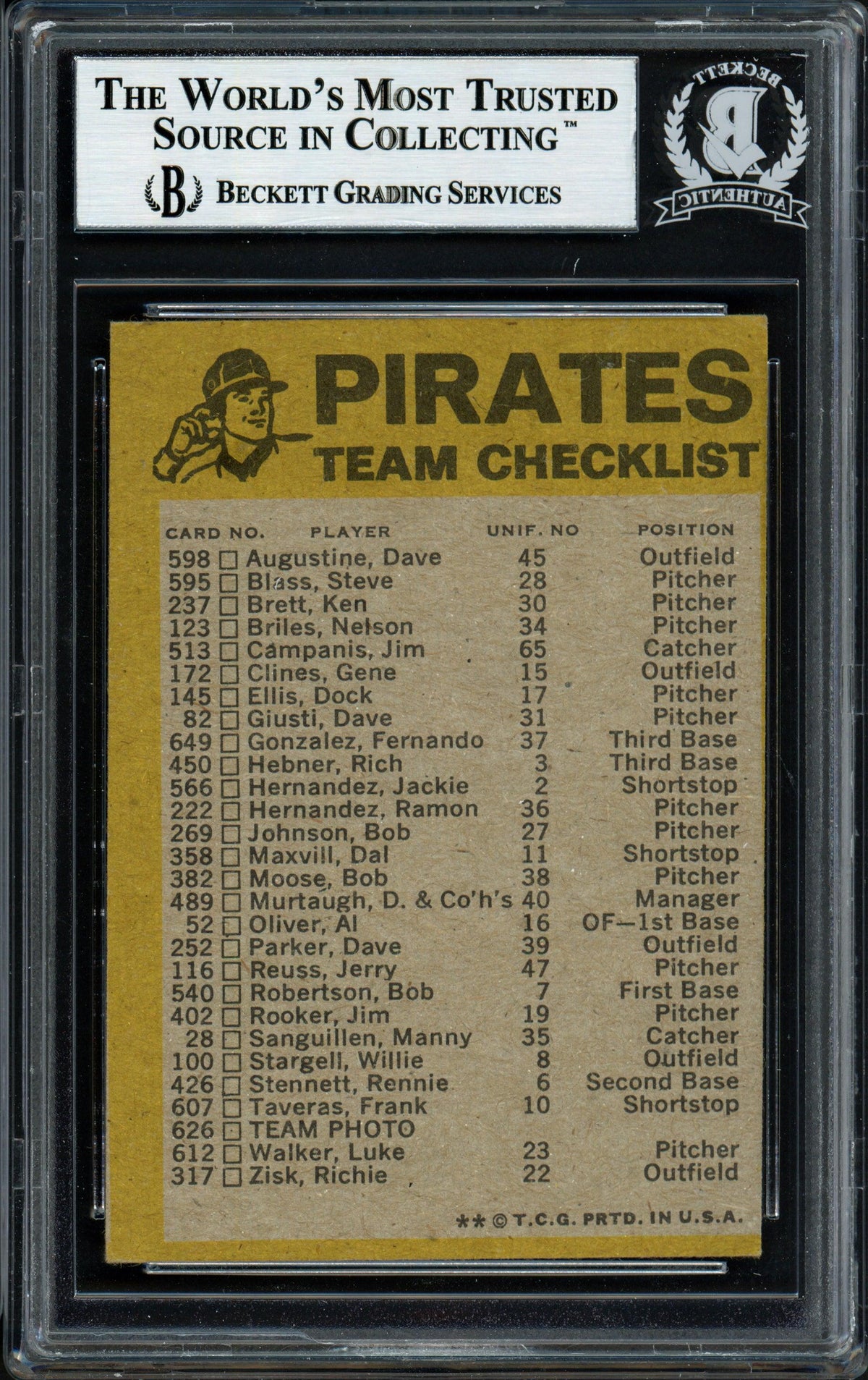 Danny Murtaugh Autographed 1974 Topps Checklist Card #12 Pittsburgh Pirates Beckett BAS #12057413