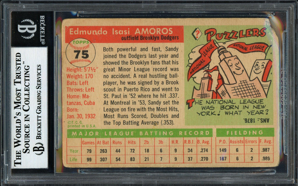 Sandy Amoros Autographed 1955 Topps Rookie Card #75 Brooklyn Dodgers Beckett BAS #12058871