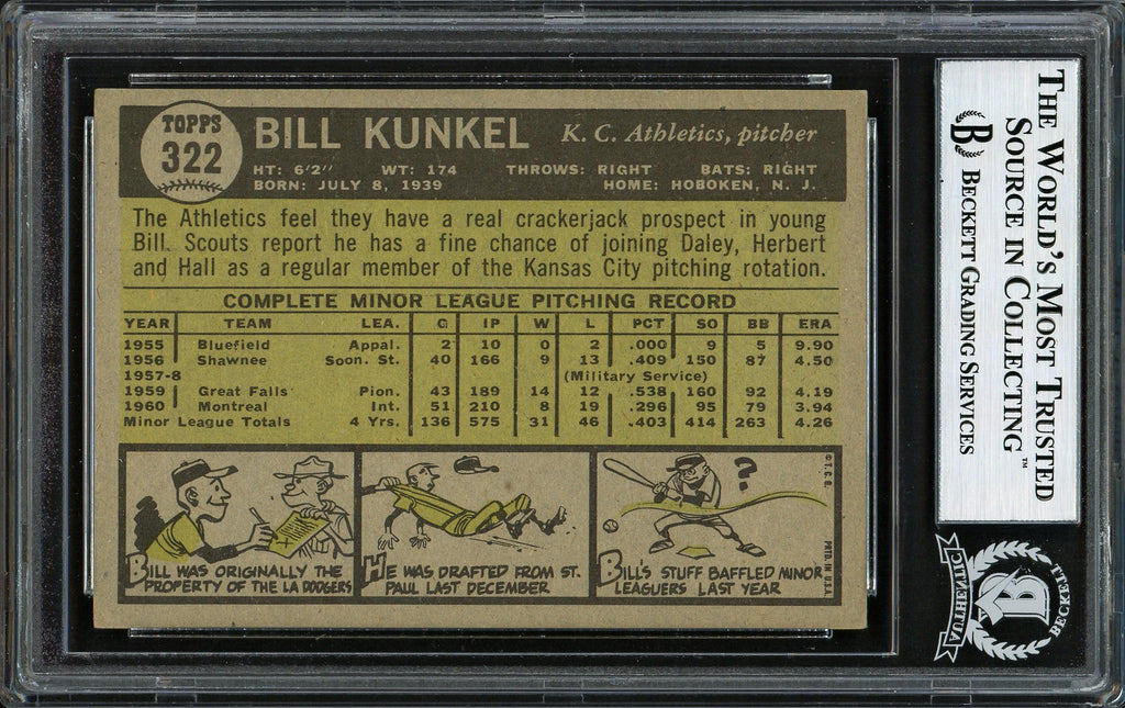 Bill Kunkel Autographed 1961 Topps Rookie Card #322 Kansas City A's Beckett BAS #12305969