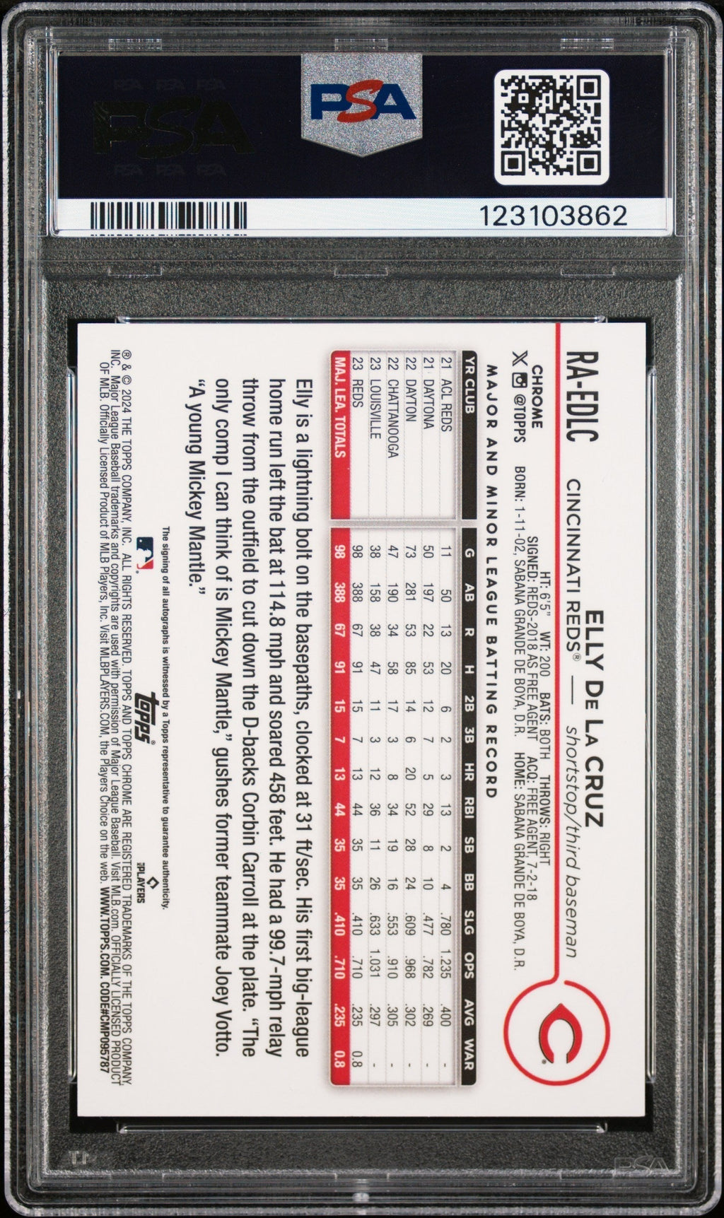 2024 Topps Chrome #RAEDLC Elly De La Cruz Aqua/Blue Lava Lamp /175 PSA 8