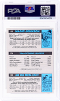 1980 Topps Scoring Leader Jan Van Breda Kolff/Julius Erving/Magic Johnson #146 PSA 9