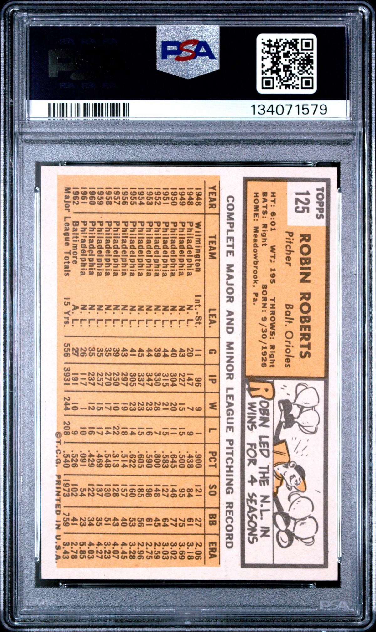 1963 Topps Robin Roberts #125 PSA 8