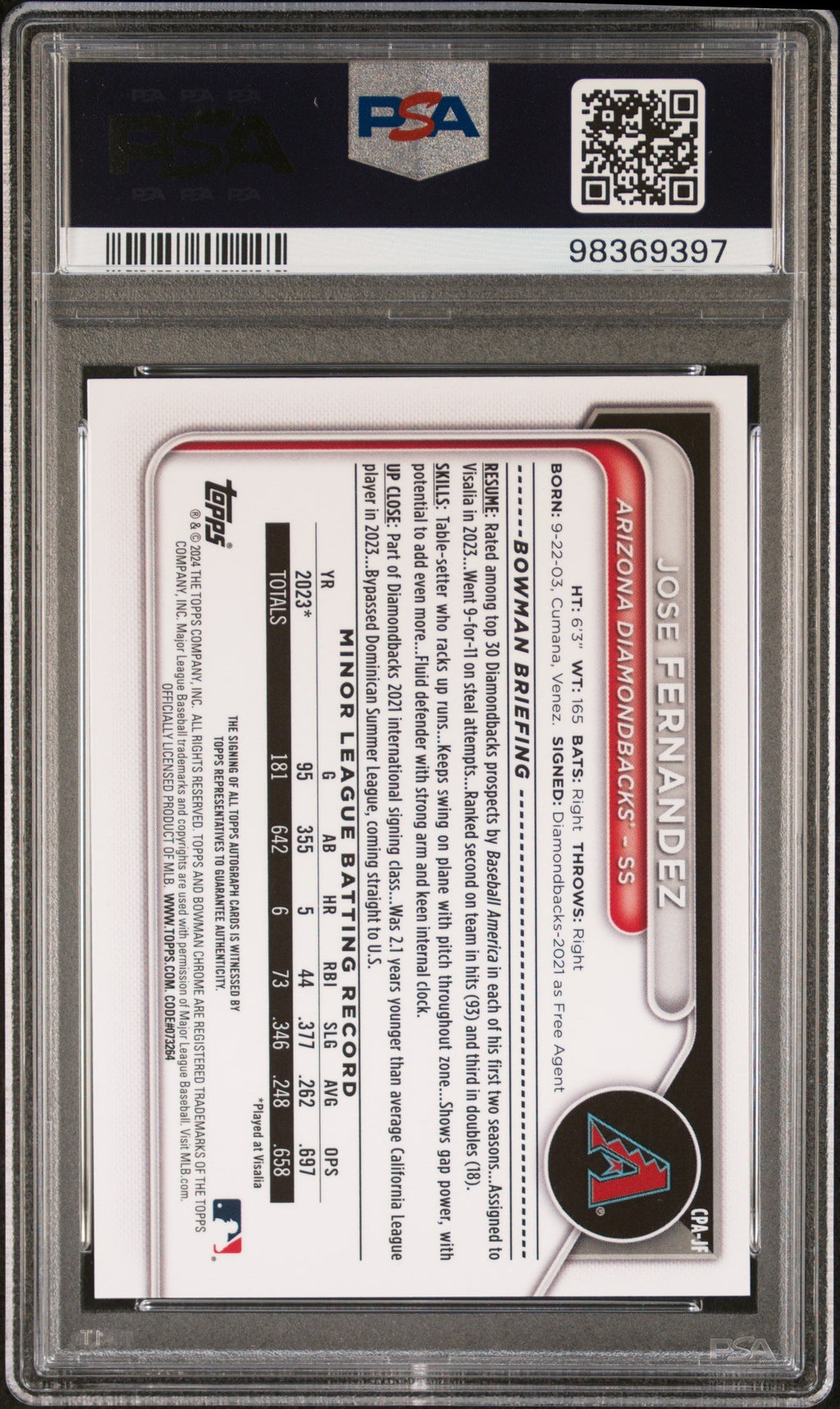 2024 Bowman Chrome Prospect Autograph Jose Fernandez #CPAJF PSA 10