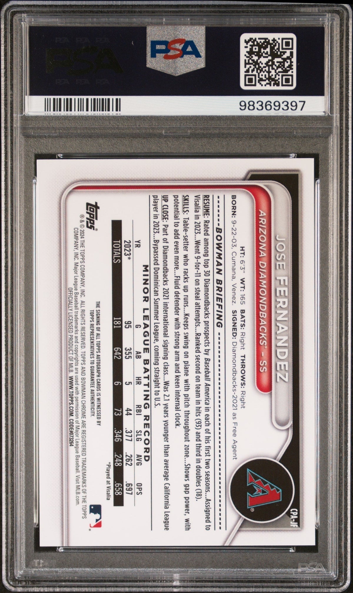 2024 Bowman Chrome Prospect Autograph Jose Fernandez #CPAJF PSA 10