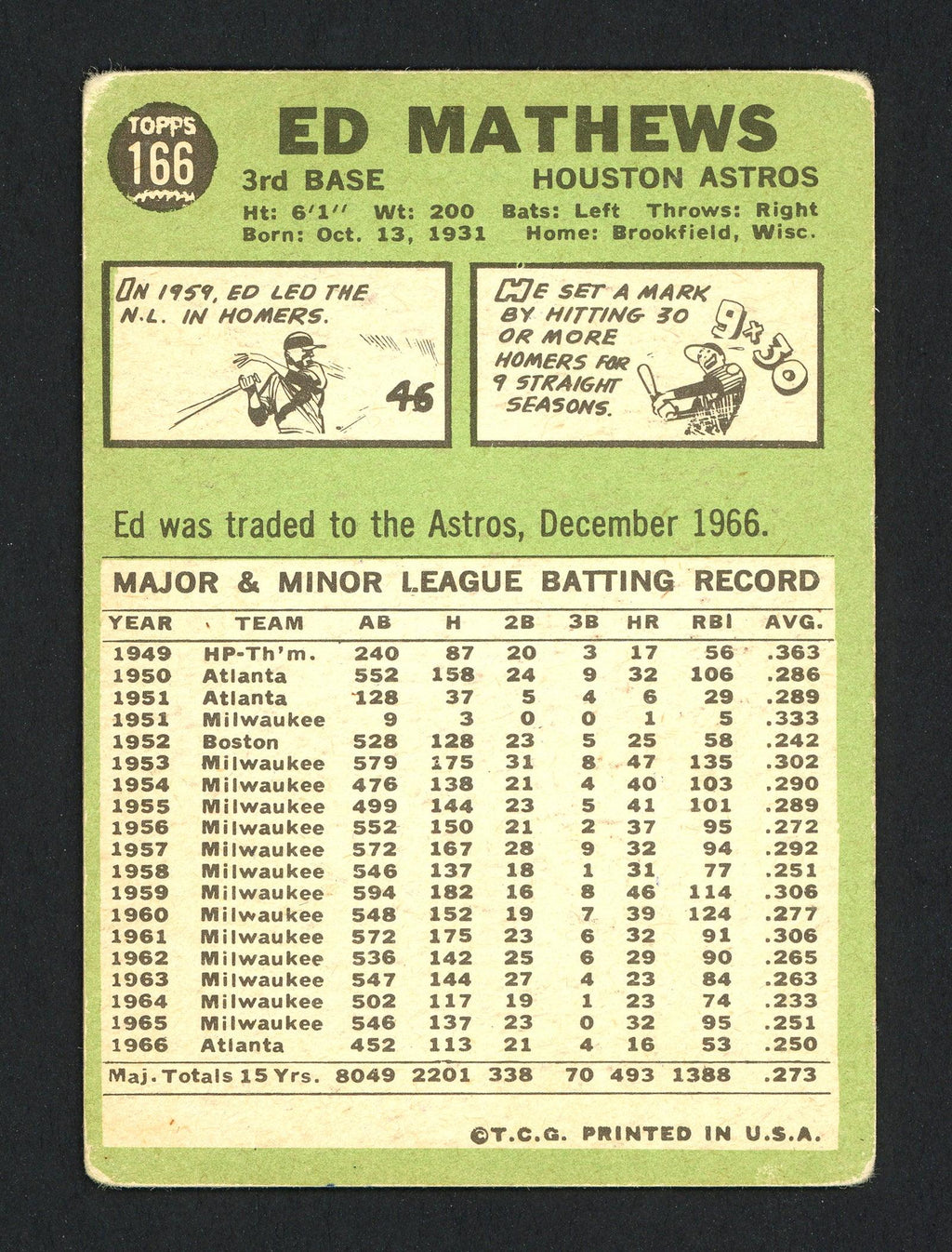 Eddie Mathews Autographed 1967 Topps Card #166 Houston Astros SKU #161764