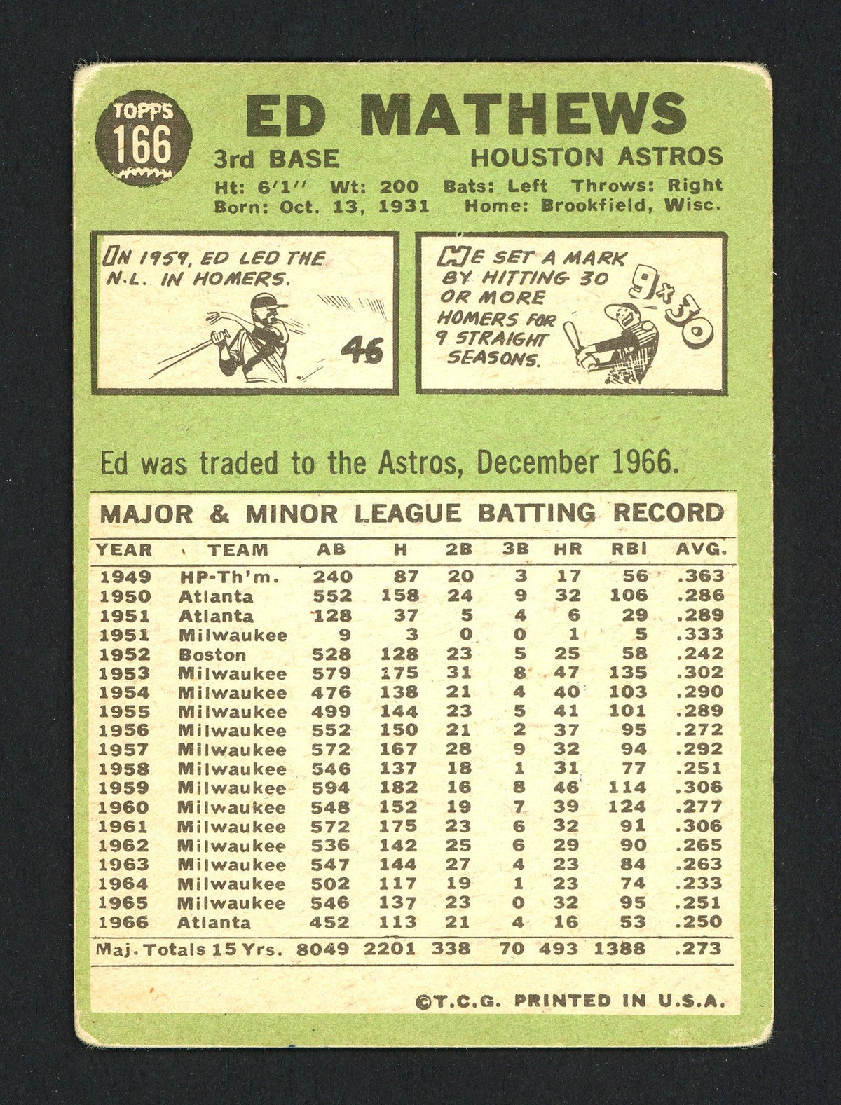 Eddie Mathews Autographed 1967 Topps Card #166 Houston Astros SKU #161764