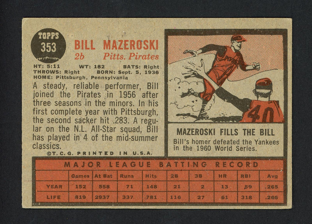 Bill Mazeroski Autographed 1962 Topps Card #353 Pittsburgh Pirates SKU #161769