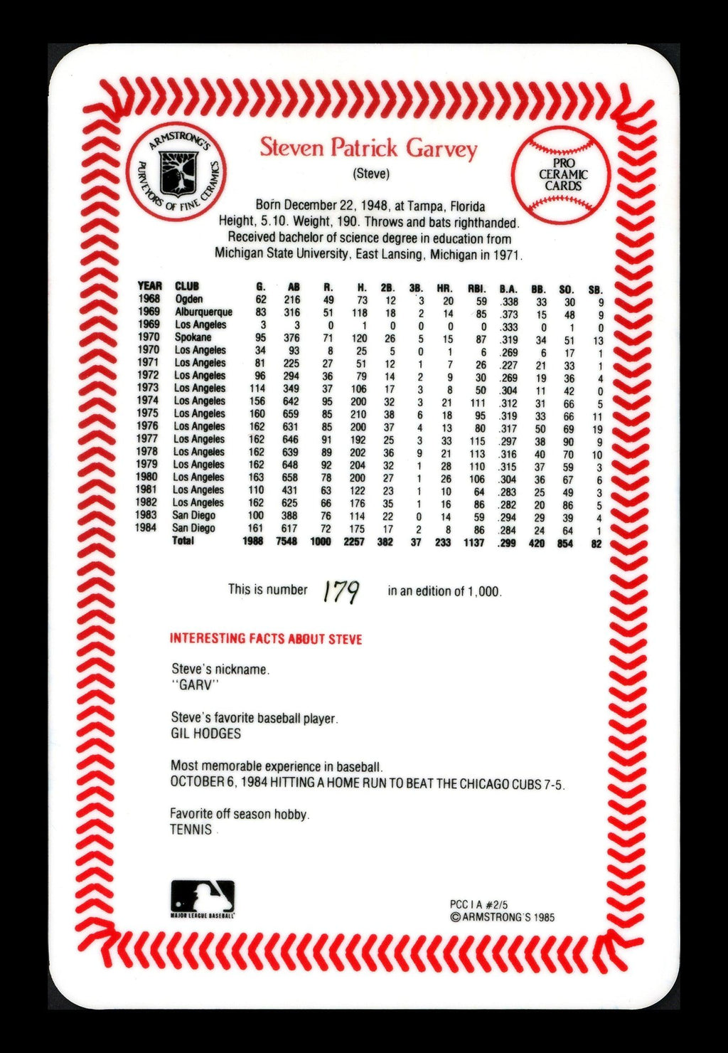 Steve Garvey Autographed 1985 Armstrong's Ceramic Autograph Card San Diego Padres #179/1000 SKU #181230