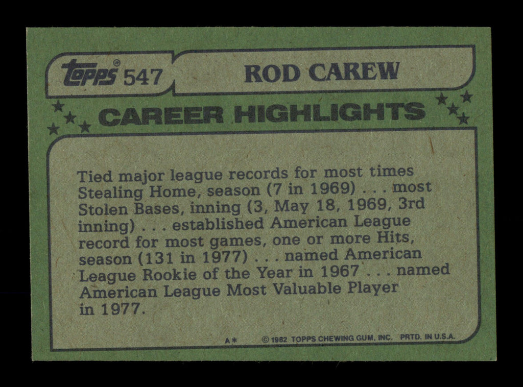 Rod Carew Autographed 1982 Topps All Star Card #547 California Angels SKU #186598