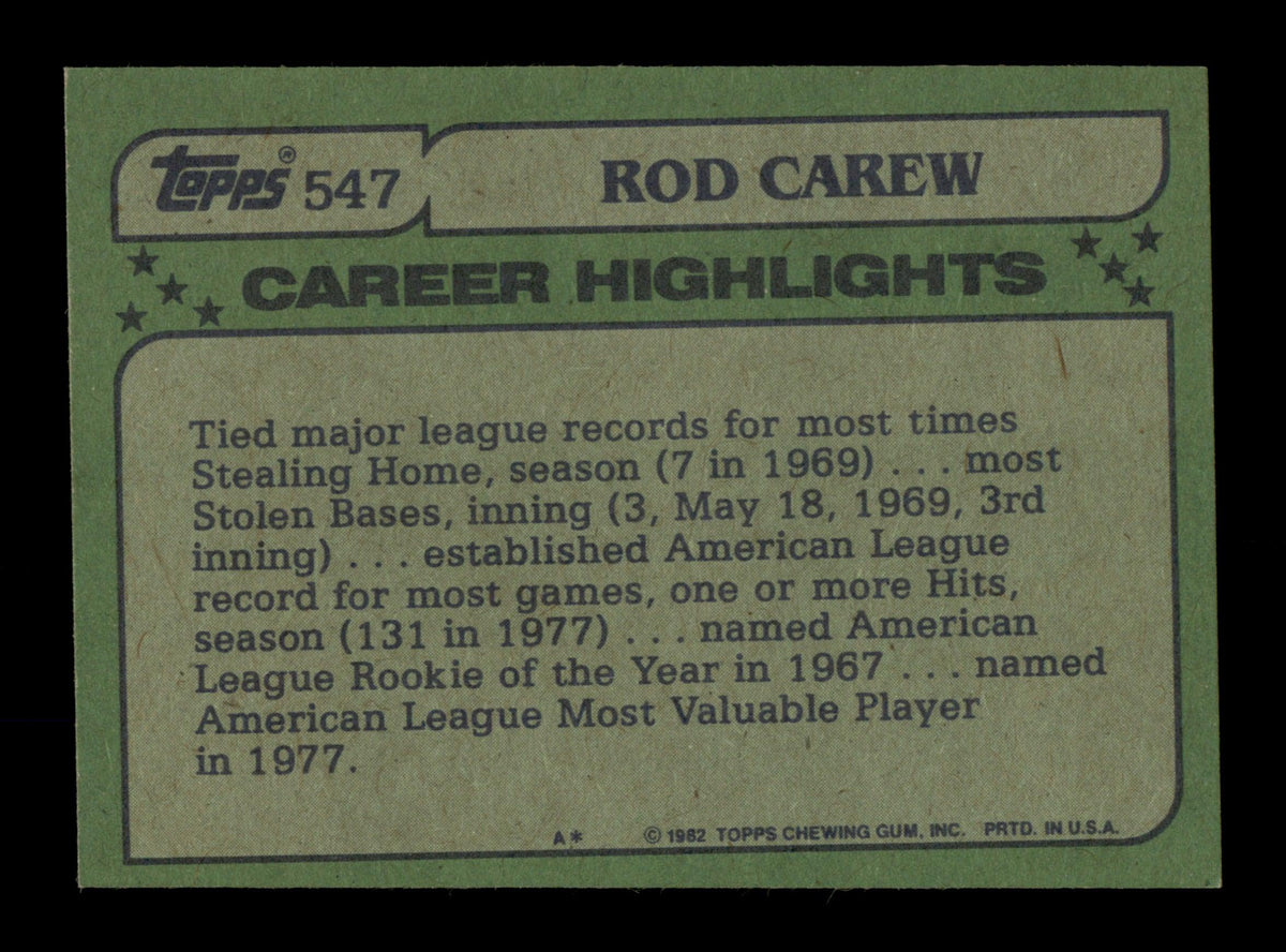 Rod Carew Autographed 1982 Topps All Star Card #547 California Angels SKU #186598