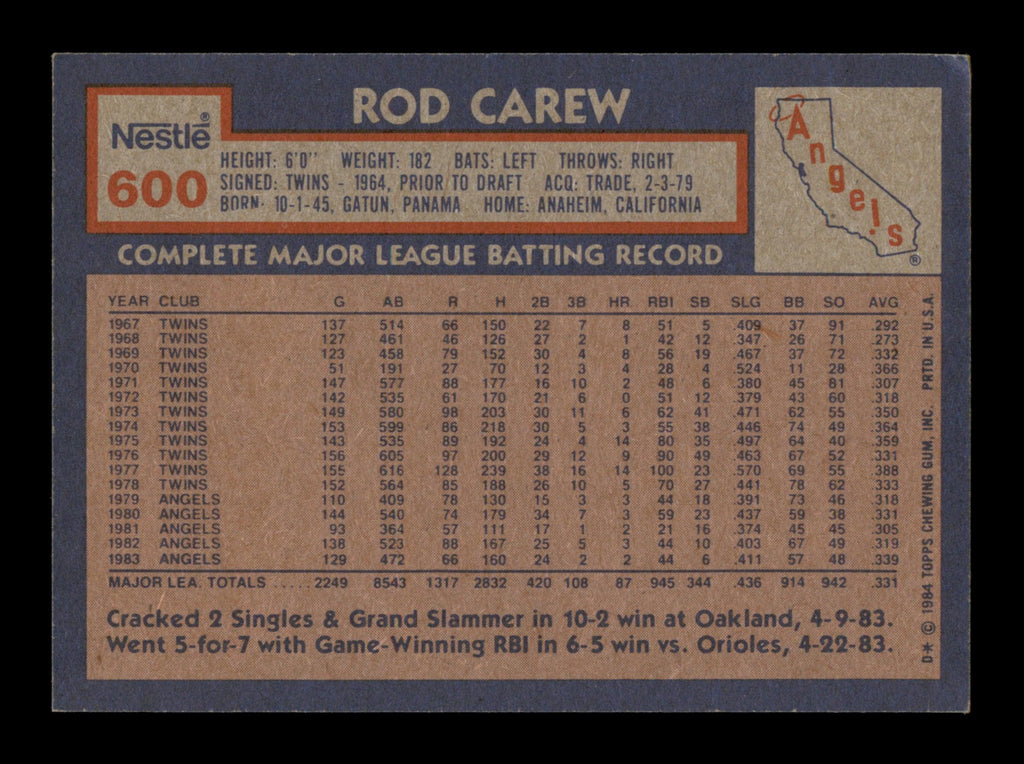 Rod Carew Autographed 1984 Topps Nestle Card #600 California Angels SKU #186668