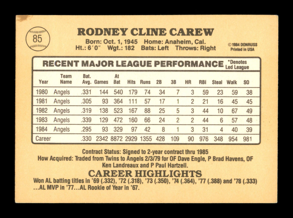 Rod Carew Autographed 1985 Donruss Card #85 California Angels SKU #186674