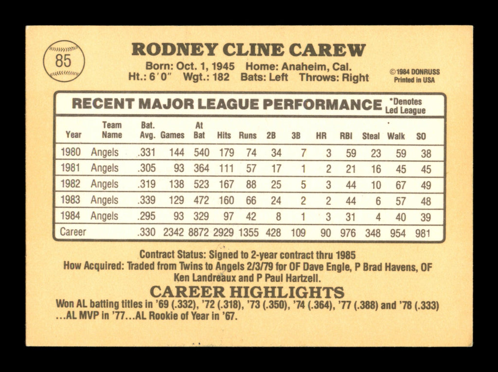 Rod Carew Autographed 1985 Donruss Card #85 California Angels SKU #186676
