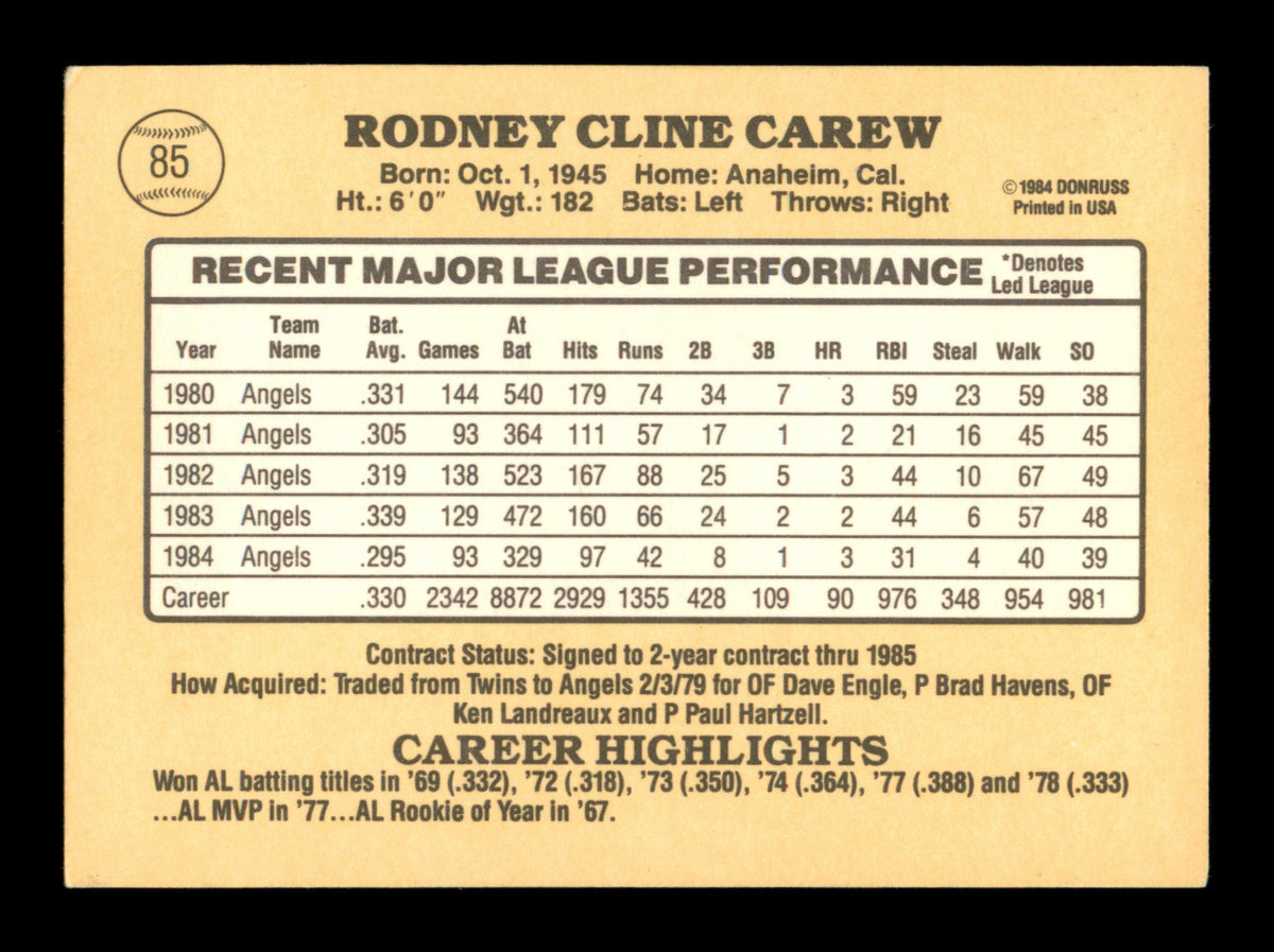Rod Carew Autographed 1985 Donruss Card #85 California Angels SKU #186678