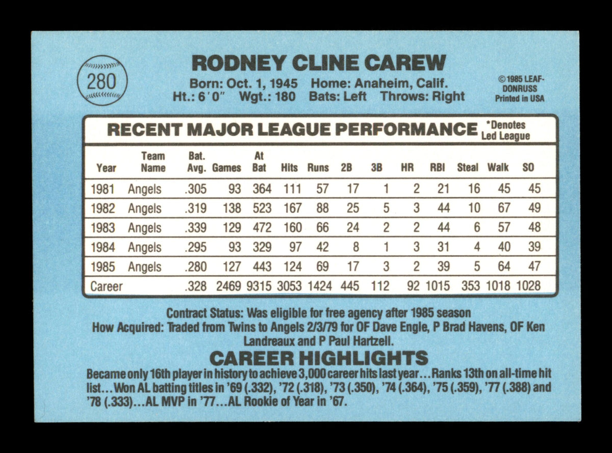 Rod Carew Autographed 1986 Donruss Card #280 California Angels SKU #186699