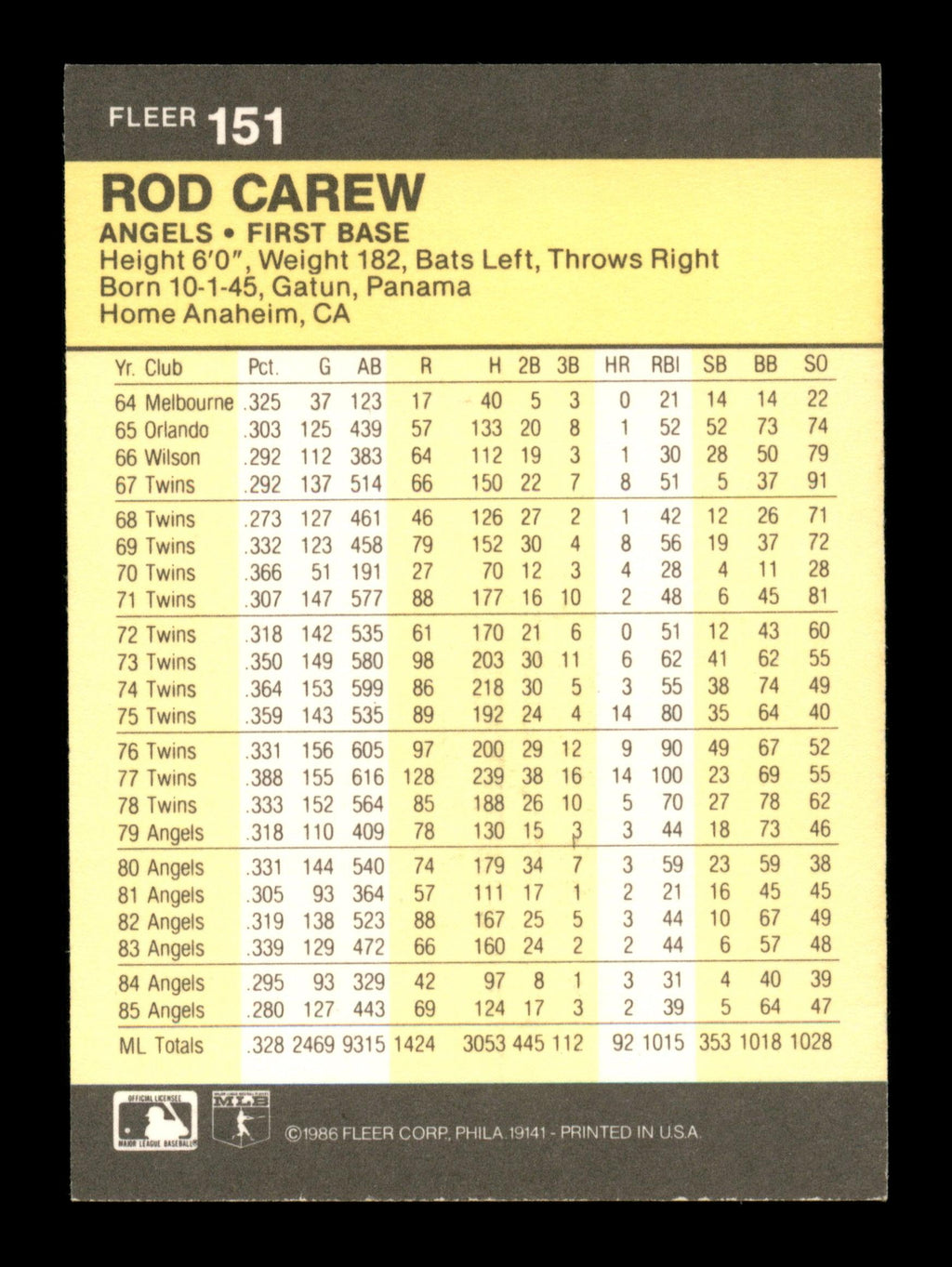 Rod Carew Autographed 1986 Fleer Card #151 California Angels SKU #186702