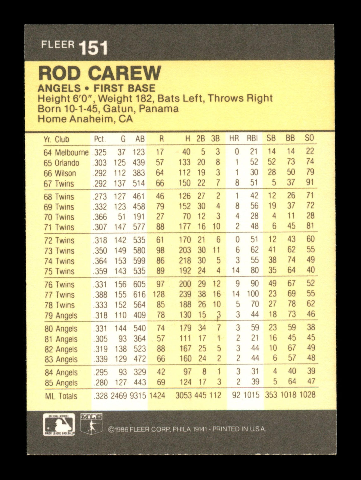 Rod Carew Autographed 1986 Fleer Card #151 California Angels SKU #186702