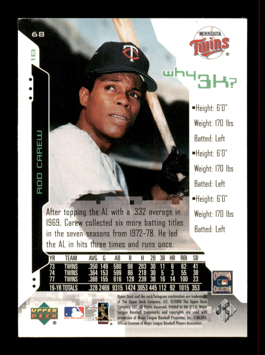 Rod Carew Autographed 2000 Upper Deck Hitters Club Card #68 Minnesota Twins SKU #186768