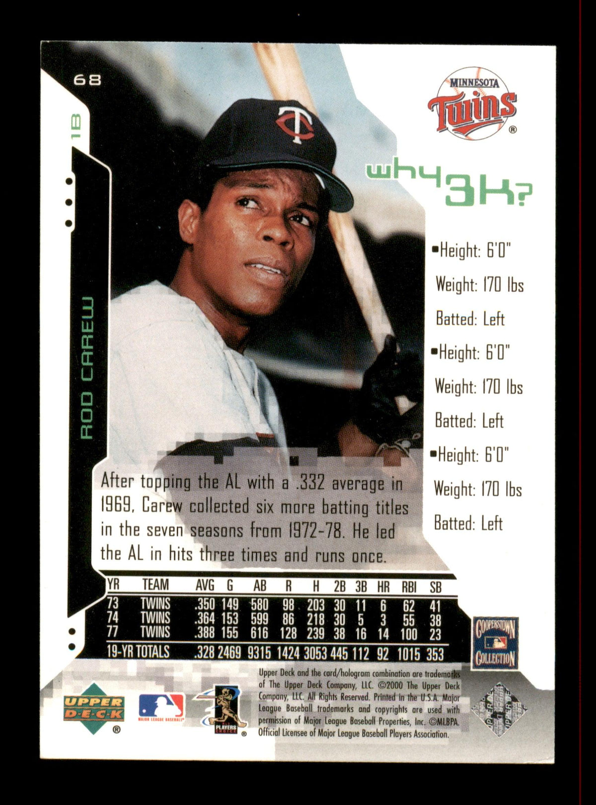 Rod Carew Autographed 2000 Upper Deck Hitters Club Card #68 Minnesota Twins SKU #186769