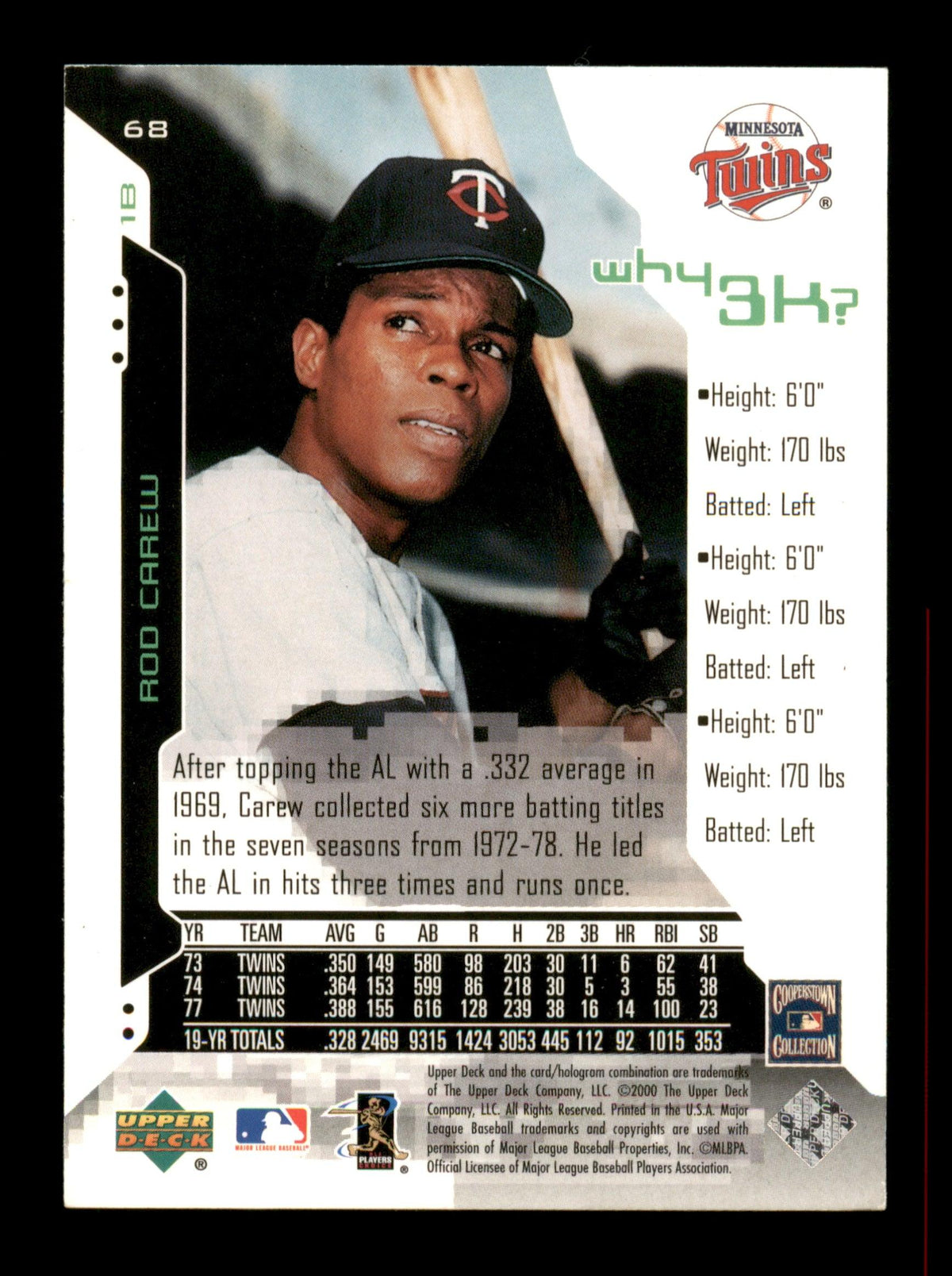 Rod Carew Autographed 2000 Upper Deck Hitters Club Card #68 Minnesota Twins SKU #186770