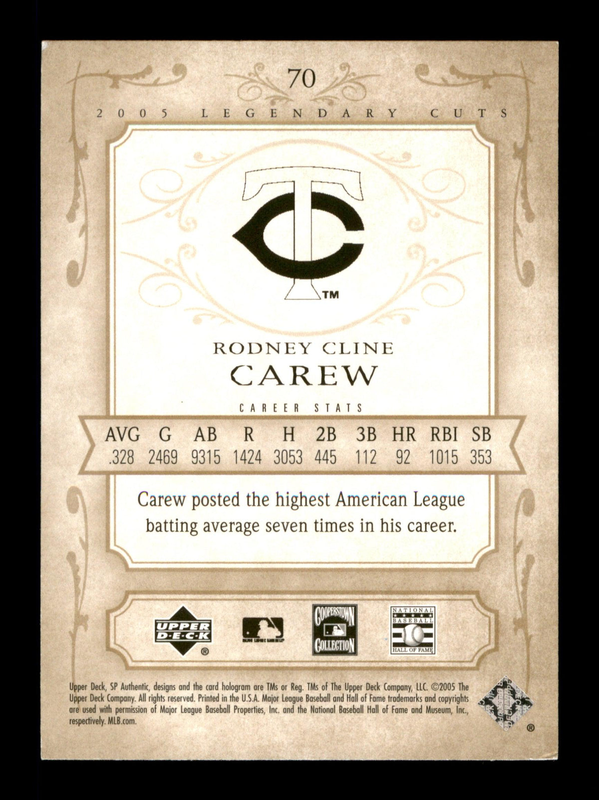 Rod Carew Autographed 2005 SP Legendary Cuts Card #70 Minnesota Twins SKU #186782