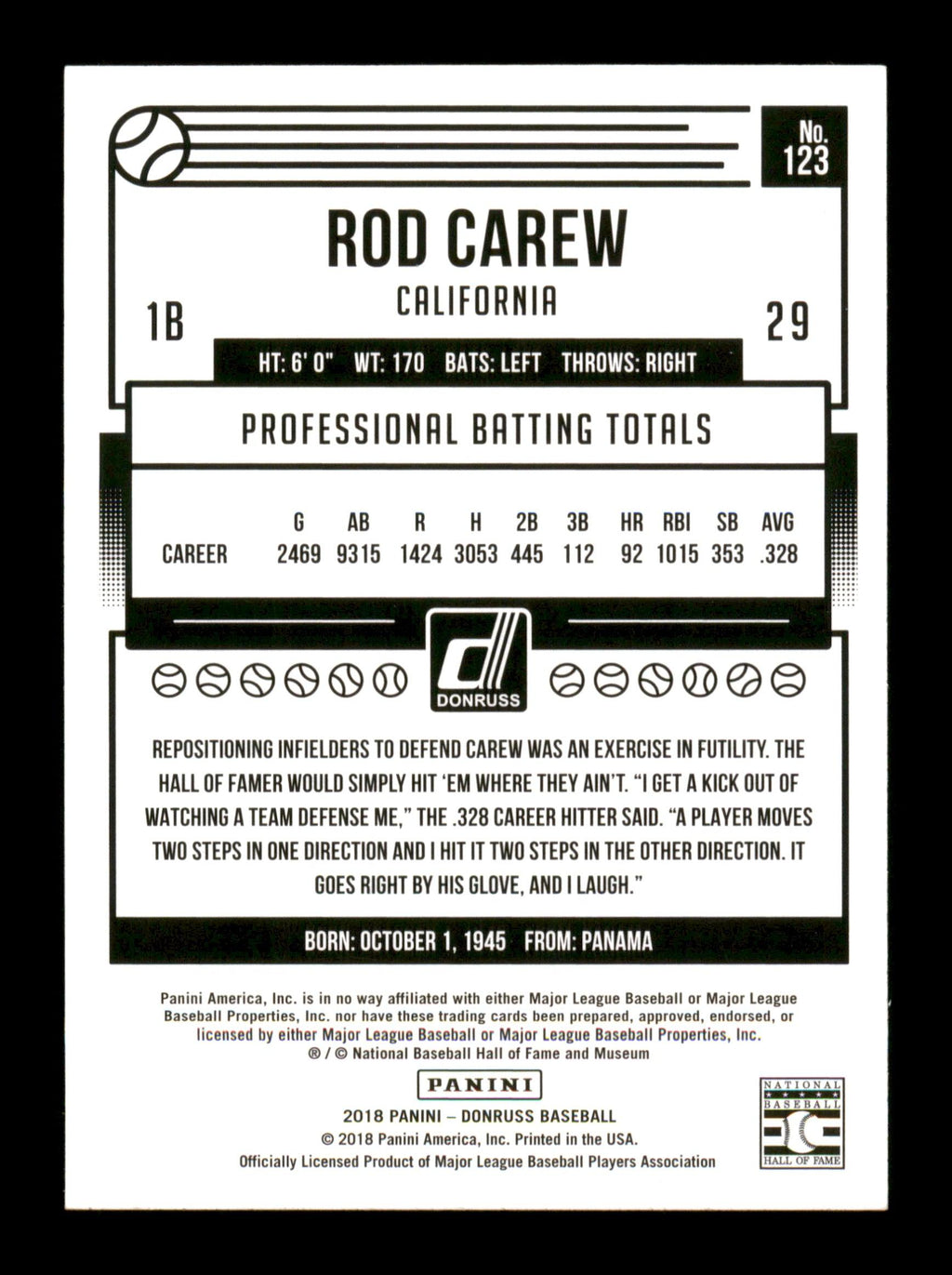 Rod Carew Autographed 2018 Donruss  Card #123 Minnesota Twins SKU #186796