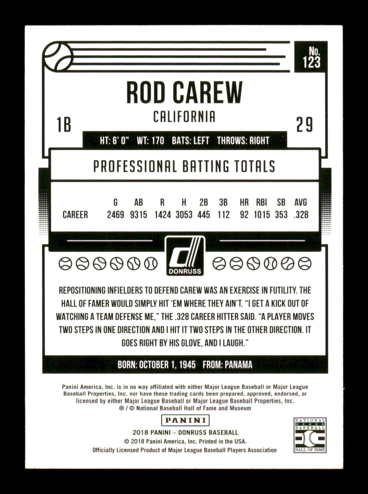 Rod Carew Autographed 2018 Donruss  Card #123 Minnesota Twins SKU #186796