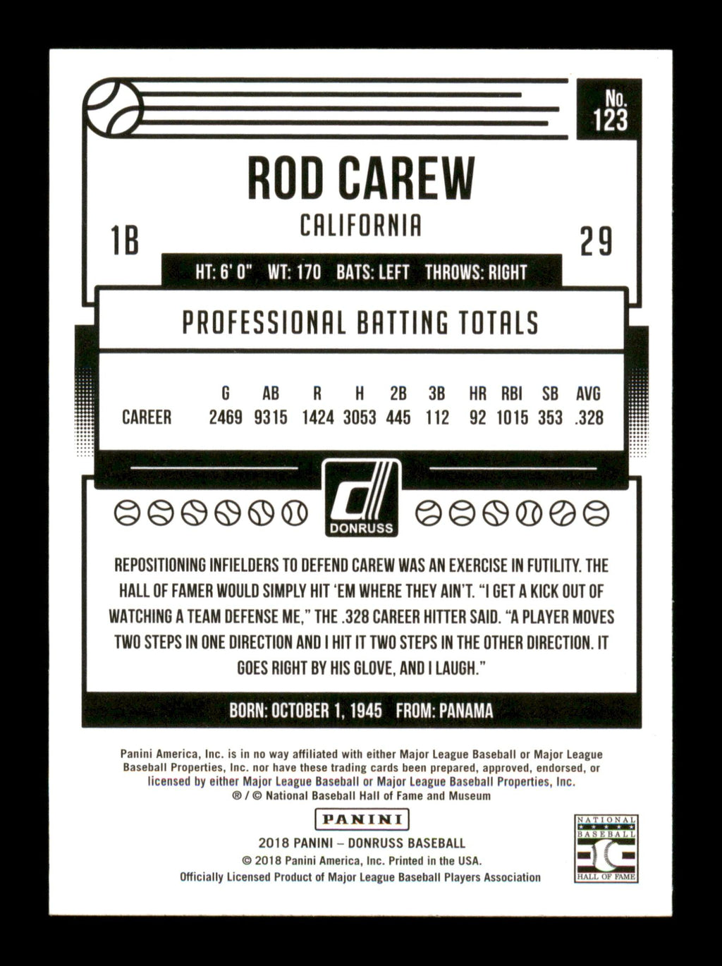 Rod Carew Autographed 2018 Donruss  Card #123 Minnesota Twins SKU #186797