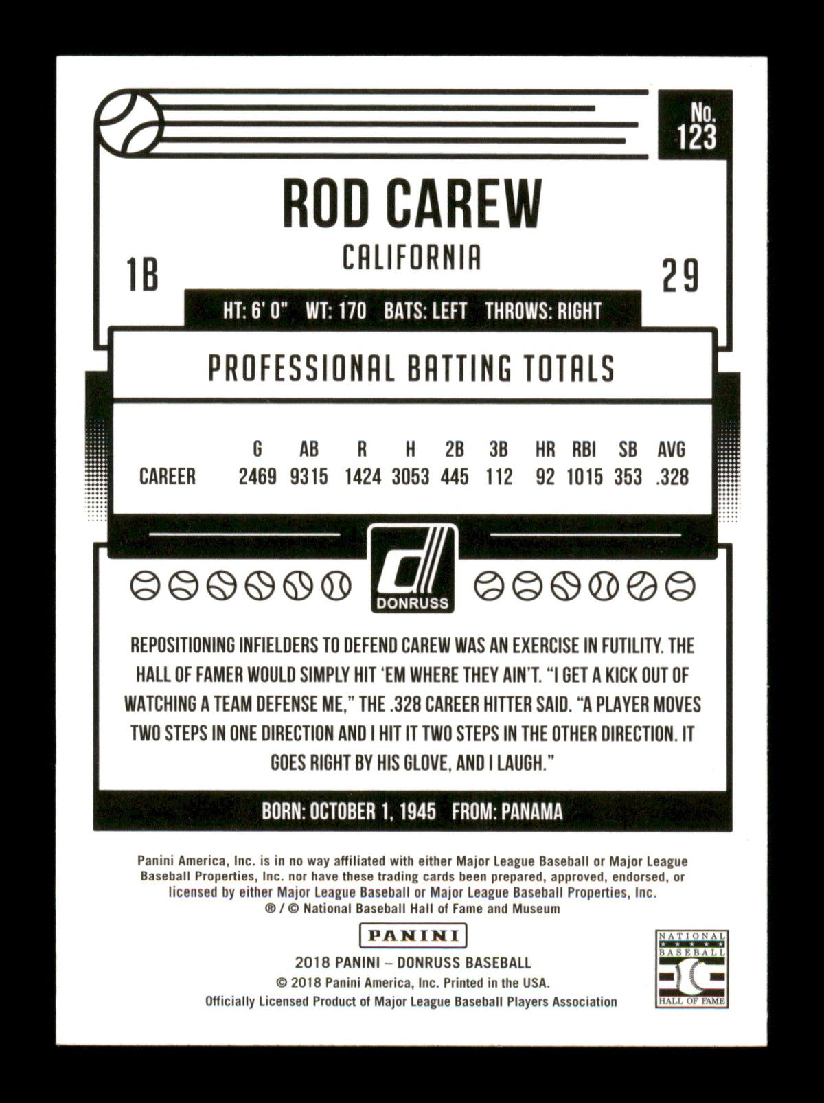 Rod Carew Autographed 2018 Donruss  Card #123 Minnesota Twins SKU #186797