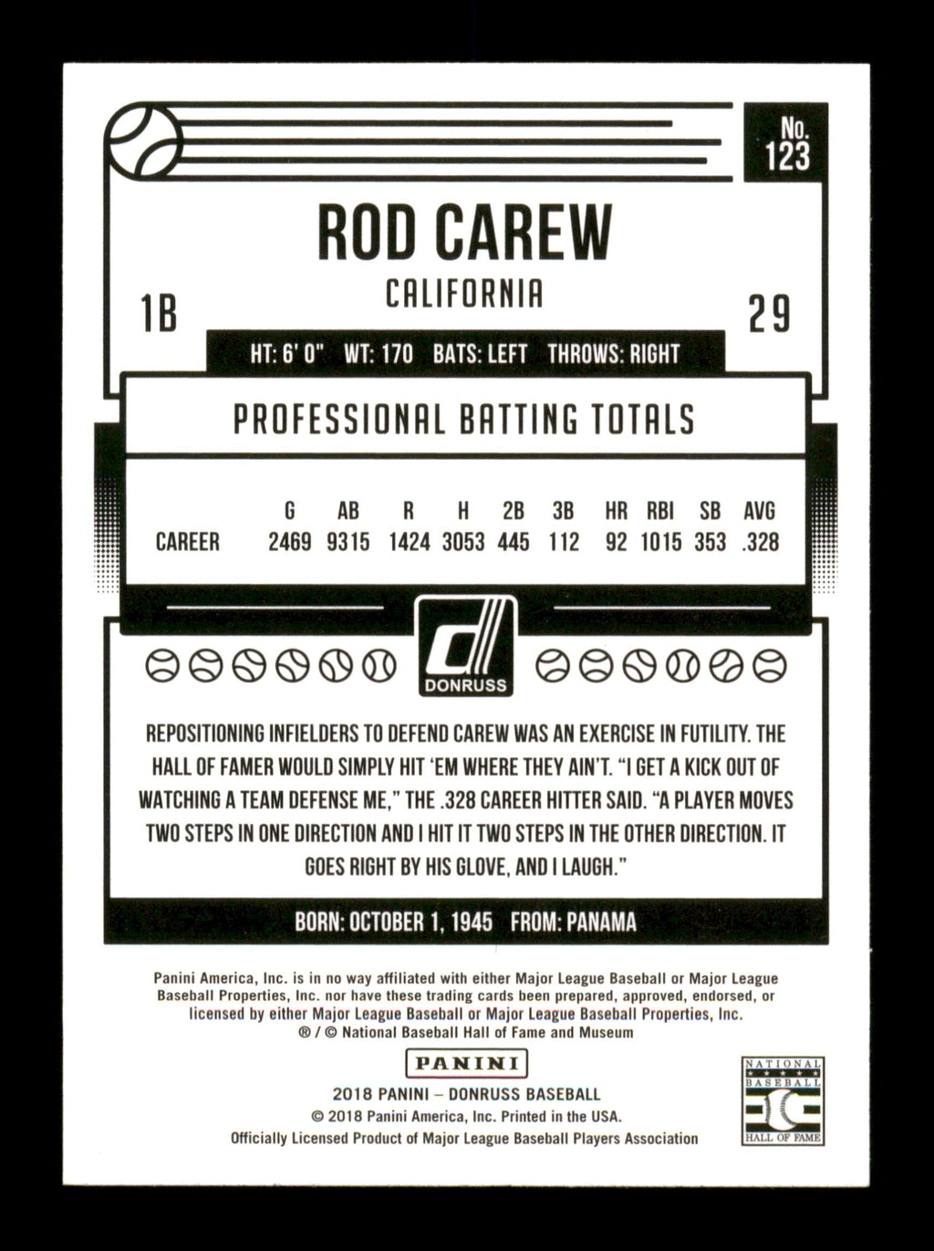Rod Carew Autographed 2018 Donruss  Card #123 Minnesota Twins SKU #186798