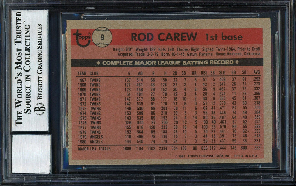 Rod Carew Autographed 1981 Topps Squirt Card #9 California Angels Auto Grade 10 Beckett BAS #12511128