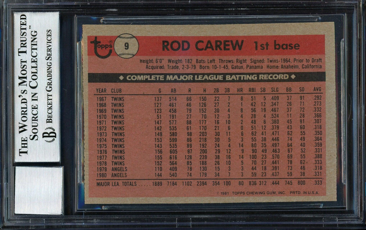 Rod Carew Autographed 1981 Topps Squirt Card #9 California Angels Auto Grade 10 Beckett BAS #12511128