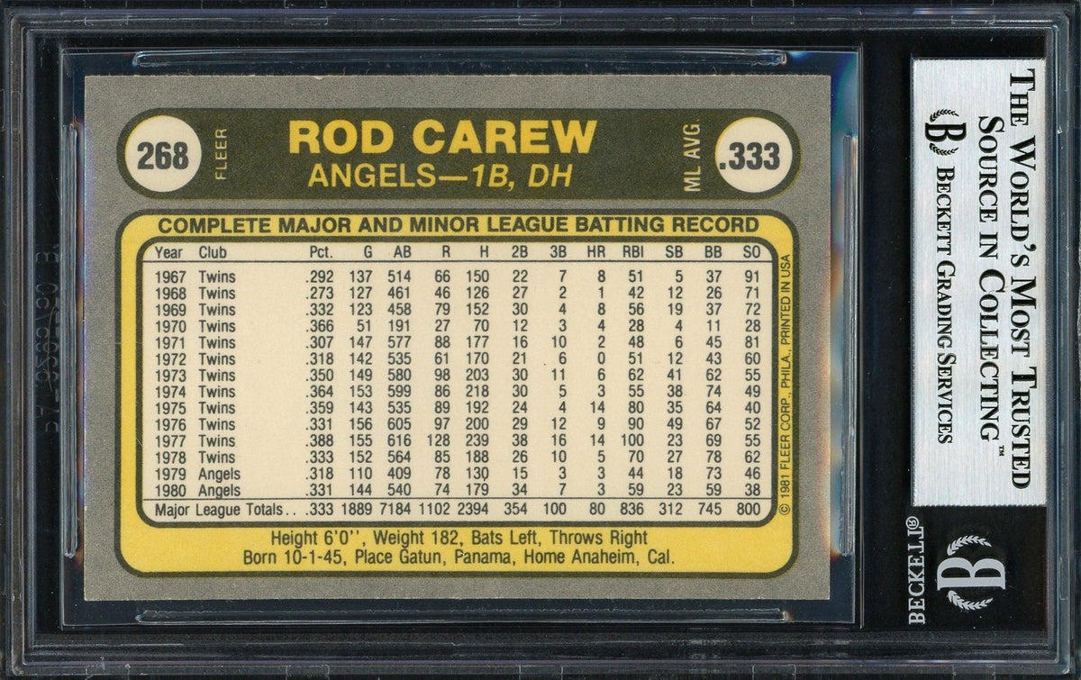 Rod Carew Autographed 1981 Fleer Card #268 California Angels Beckett BAS #12511875