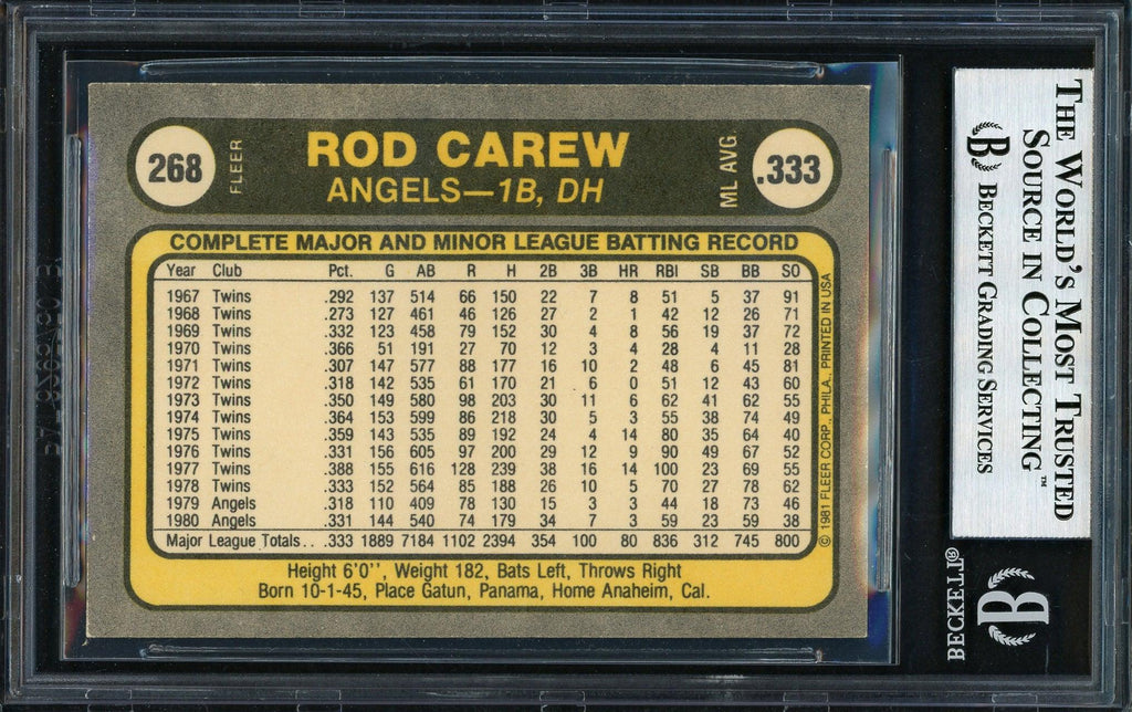 Rod Carew Autographed 1981 Fleer Card #268 California Angels Beckett BAS #12511876