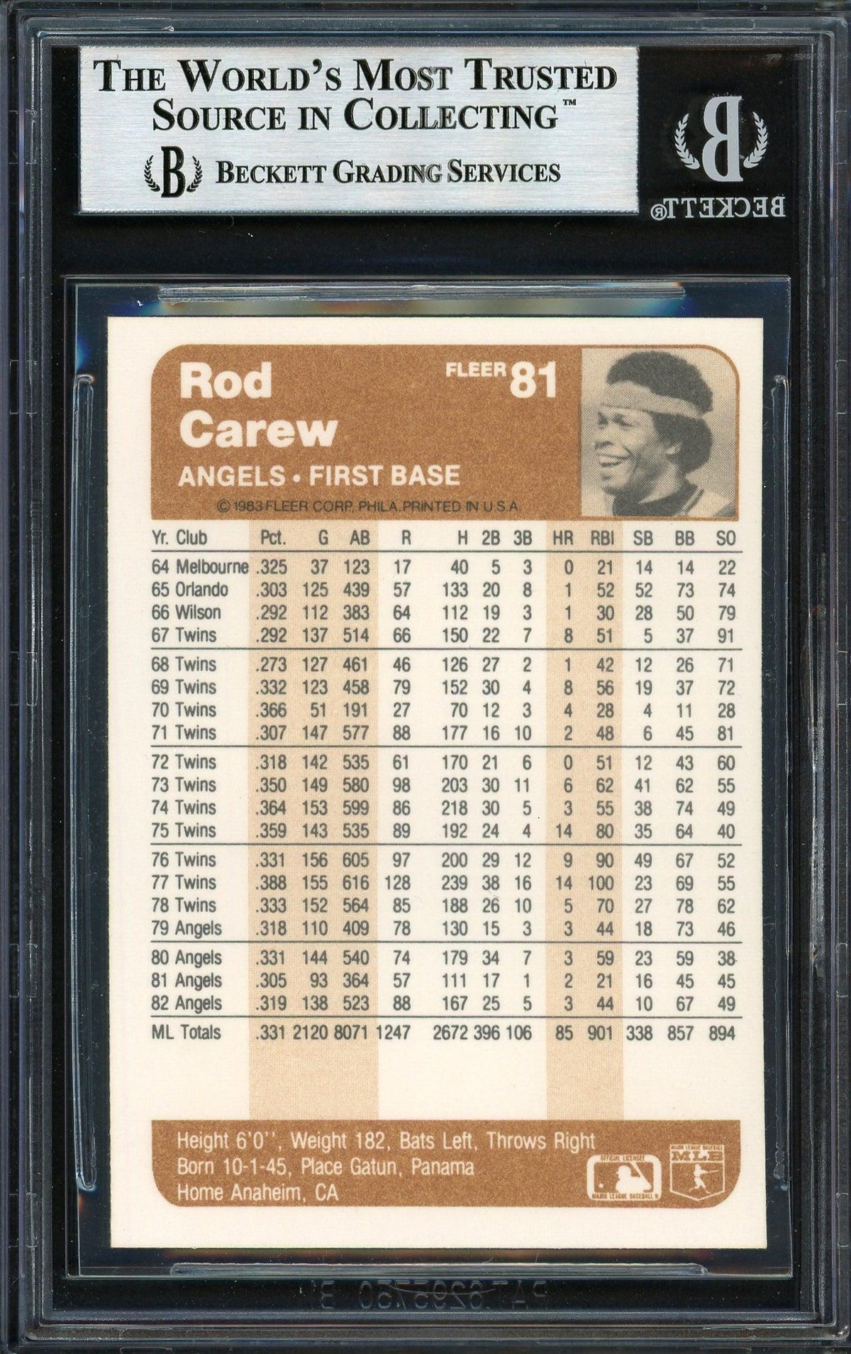 Rod Carew Autographed 1983 Fleer Card #81 California Angels Beckett BAS #12511911