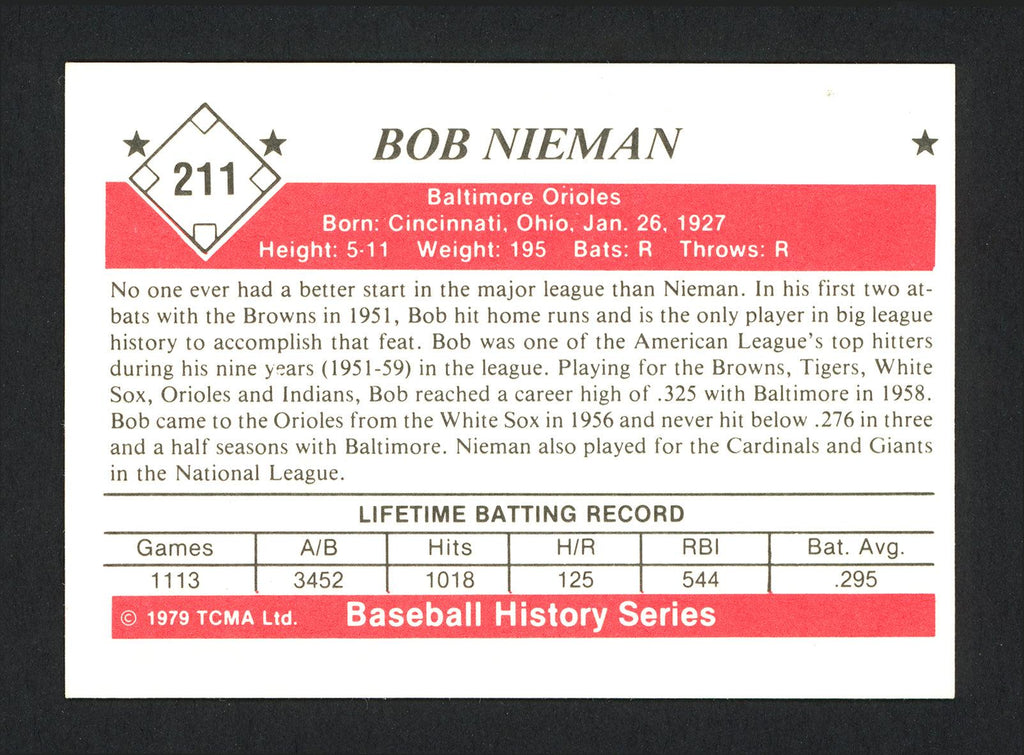 Bob Nieman Autographed 1979 TCMA Card #211 Baltimore Orioles SKU #165599