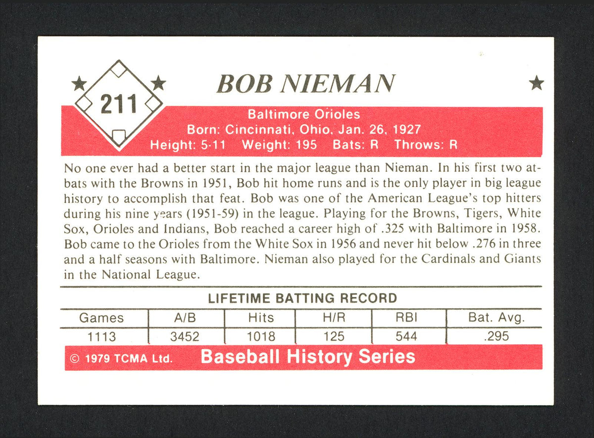 Bob Nieman Autographed 1979 TCMA Card #211 Baltimore Orioles SKU #165599