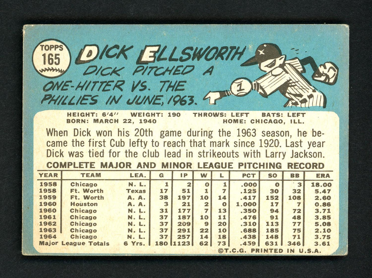 Dick Ellsworth Autographed 1965 Topps Card #165 Chicago Cubs SKU #157094