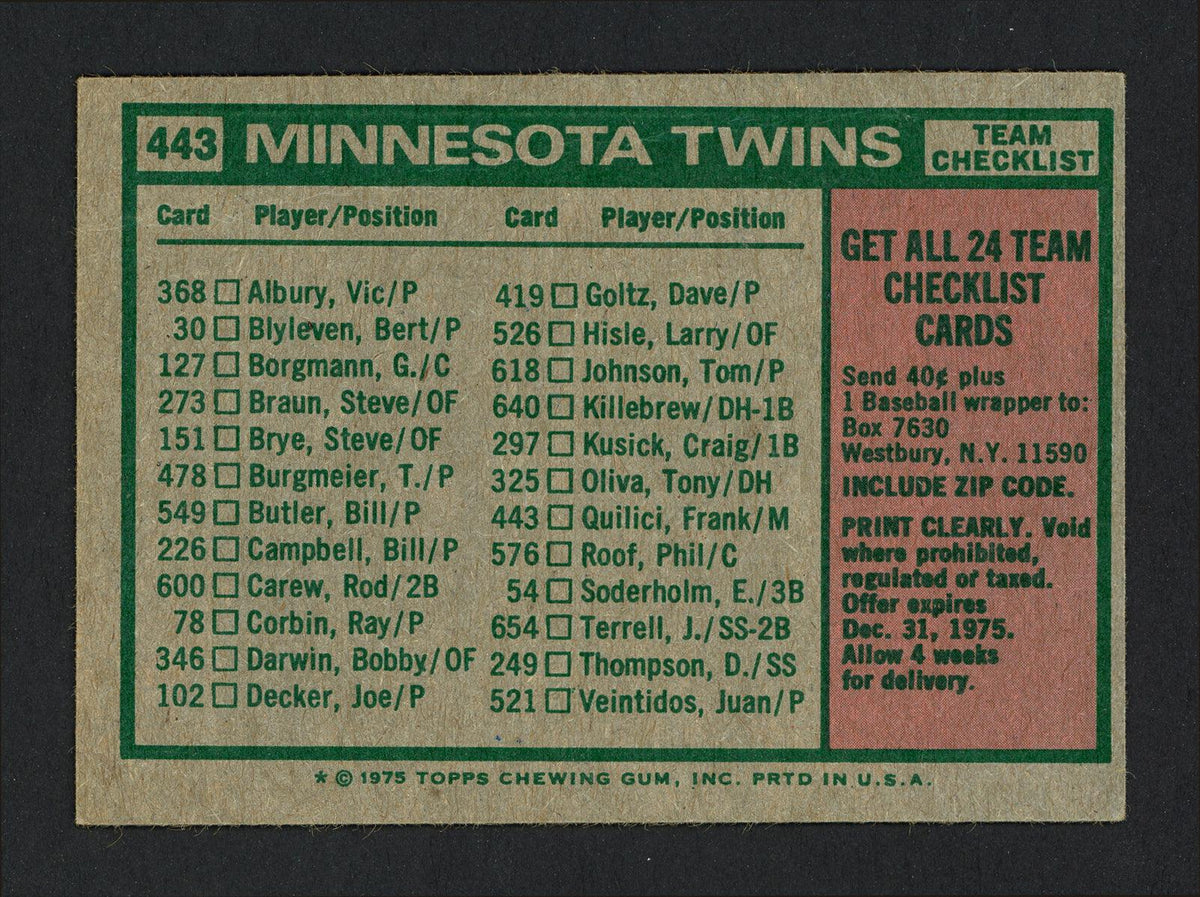Vern Morgan Autographed 1975 Topps Card #443 Minnesota Twins Coach SKU #164113