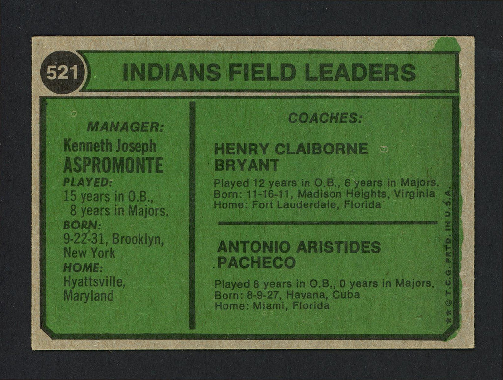 Ken Aspromonte & Tony Pacheco Autographed 1974 Topps Card #521 Cleveland Indians SKU #164142