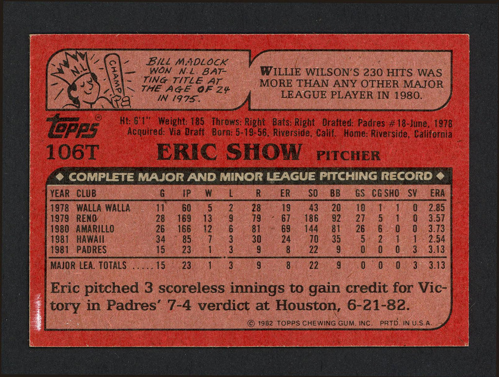 Eric Show Autographed 1982 Topps Traded Rookie Card #106T San Diego Padres SKU #164151